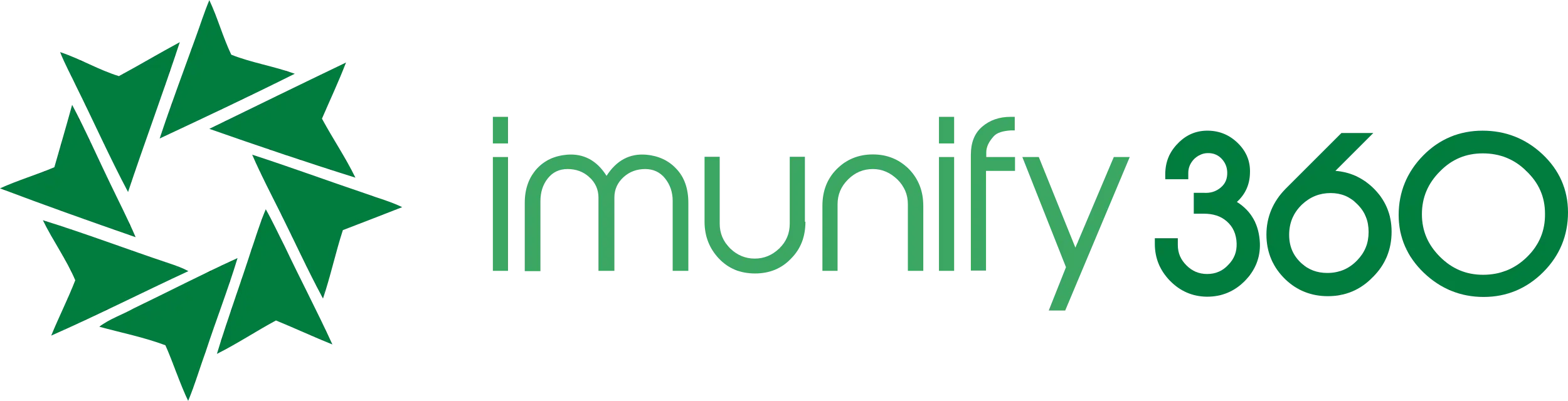 Imunify360