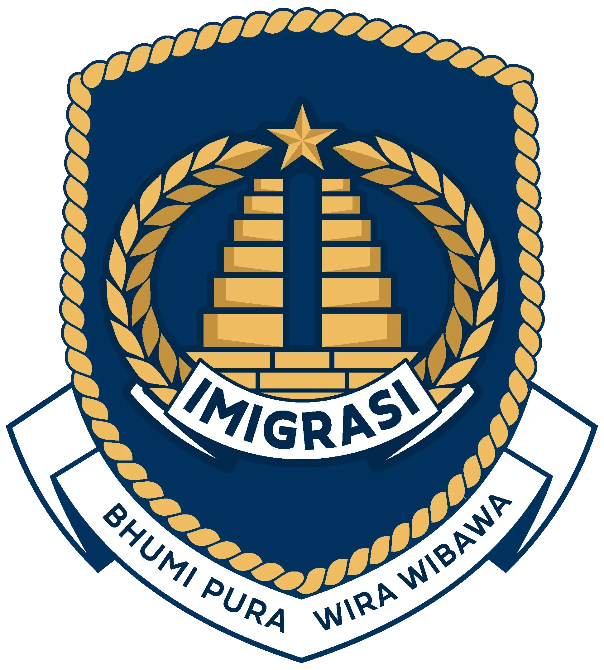 Direktorat Jenderal Imigrasi Ditjen Imigrasi Kementrian Hukum